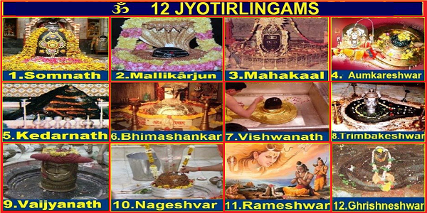 Jyotirlingas-In-India.png